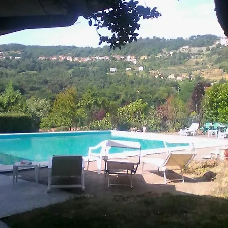 Swimming And Sun Gandosso
